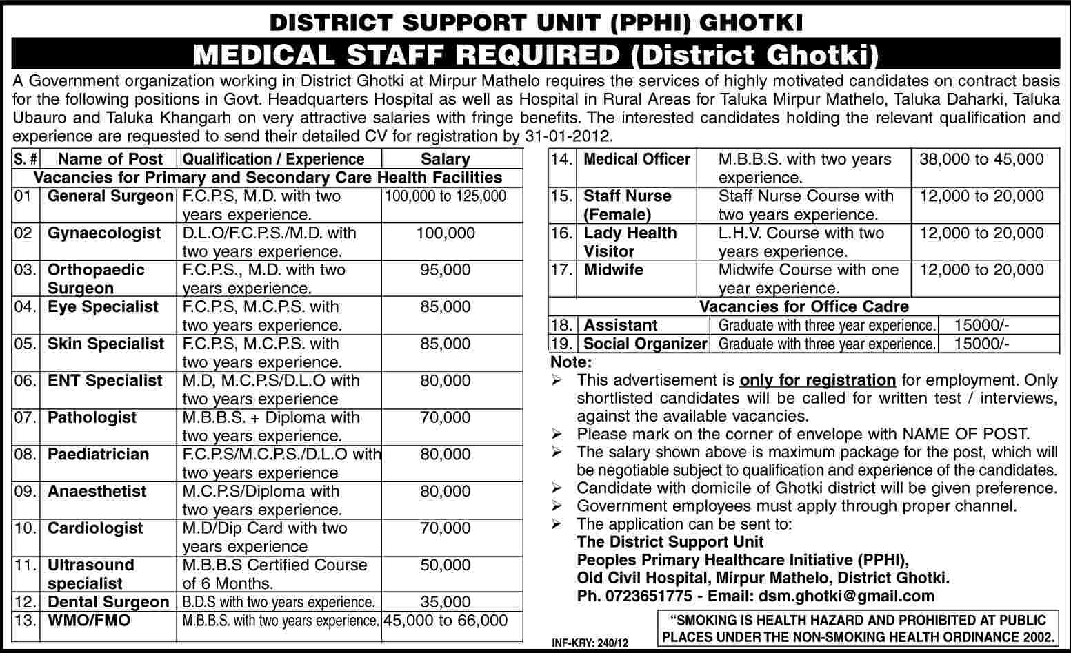 District Support Unit Pphi Ghotki Required Medical Staff In Ghotki Sindh Dawn On 20 Jan 2012