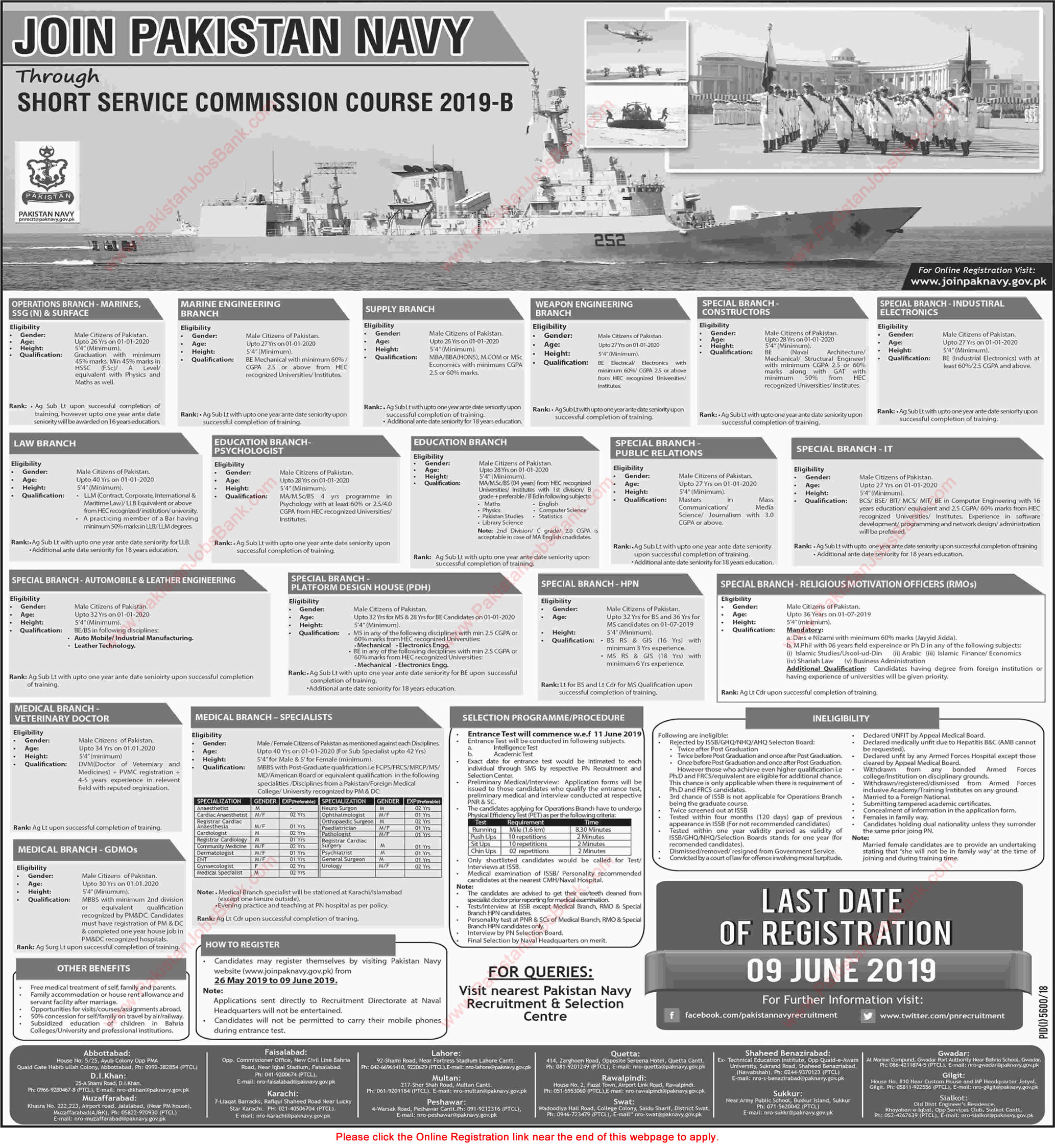 Join Pakistan Navy through Short Service Commission Course 2019-B Online Registration Latest