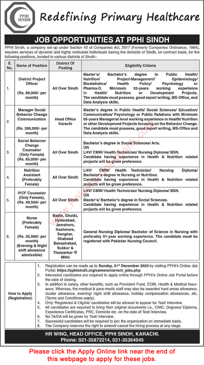 PPHI Sindh Jobs December 2023 Apply Online Registration Latest