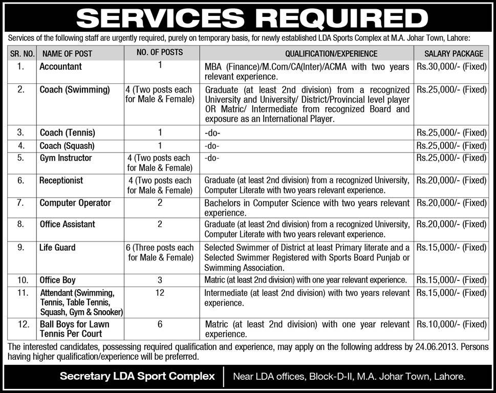 LDA Sports Complex Johar Town Lahore Jobs 2013-June-14 Latest Advertisement in Express Newspaper