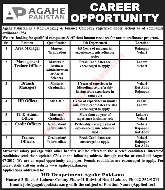 Agahe Pakistan NGO Jobs 2017 July / August Trainee Officers, Credit / HR Officers & Others Latest