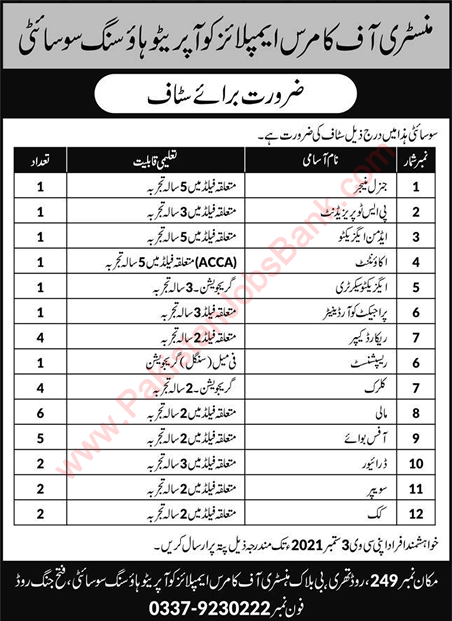 Ministry of Commerce Employees Cooperative Housing Society Jobs 2021 August Office Boys, Clerks & Others Latest