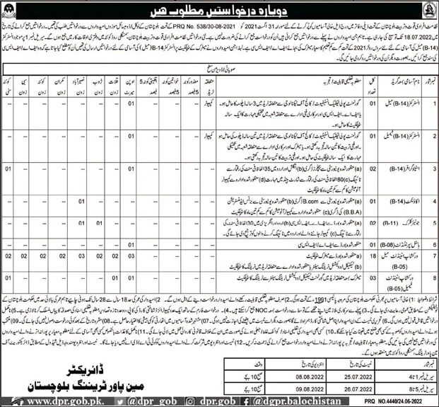 Directorate of Manpower and Training Balochistan Jobs 2022 June Workshop Attendants & Others Latest