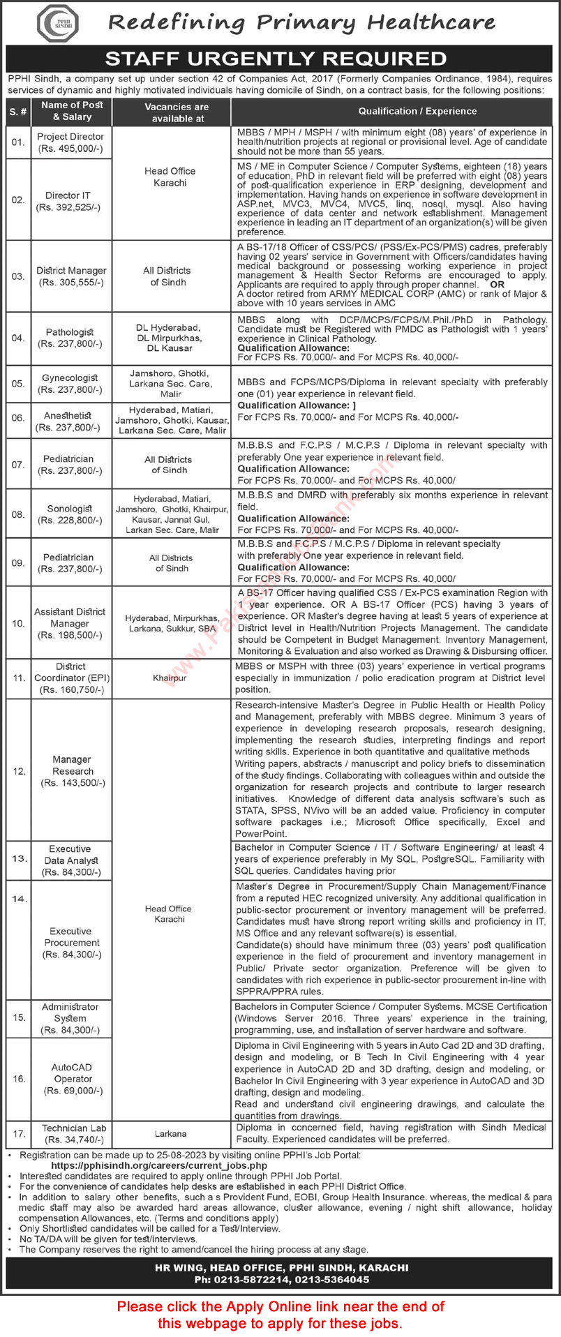 PPHI Sindh Jobs August 2023 Apply Online People's Primary Healthcare Initiative Latest