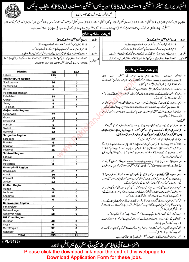 Punjab Police Station Assistant Jobs October 2023 Application Form Join as PSA SSA Latest