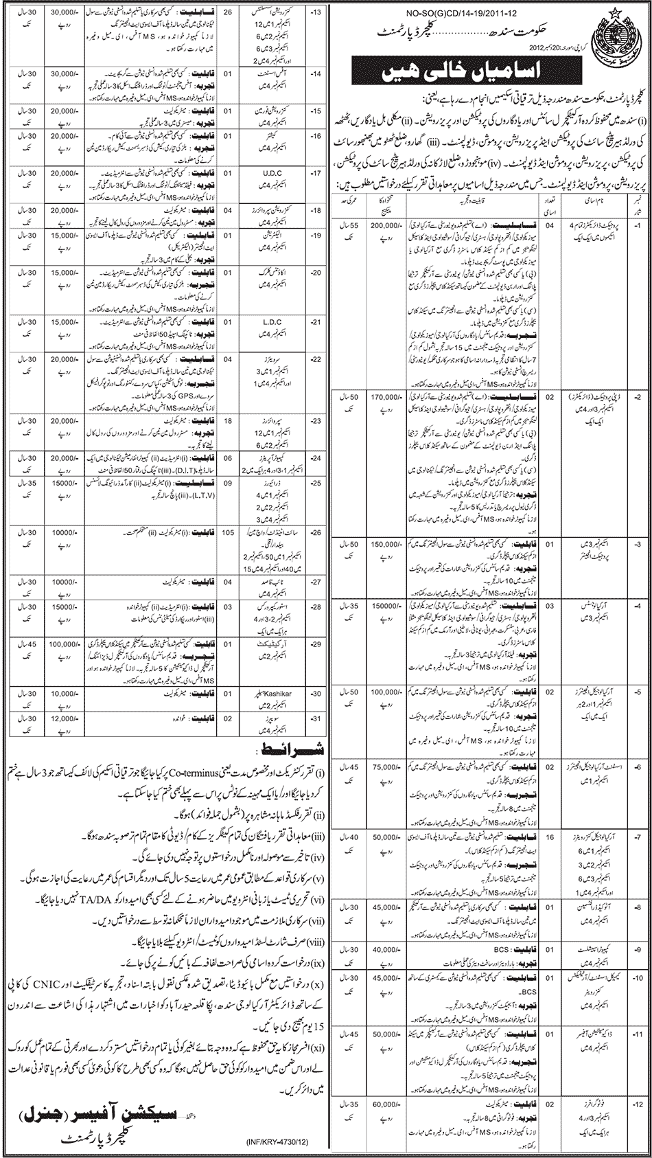 Culture Department Sindh Jobs 2012-2013 Latest Ad Daily Jang Newspaper 29-12-2012