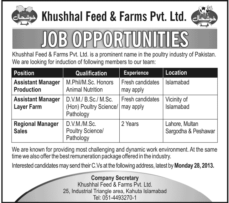 Assistant Managers & Regional Manager Sales Required at Khushhal Feed