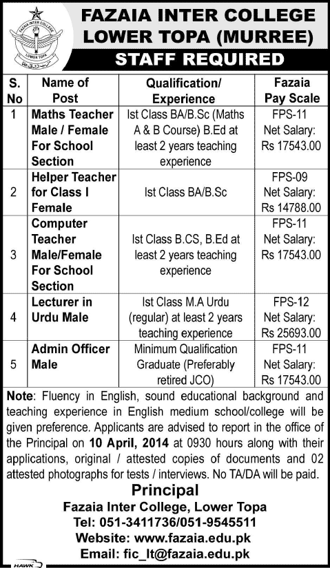 Fazaia Inter College Lower Topa Murree Jobs 2014 April for Teaching & Non-Teaching Staff