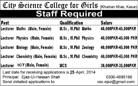 Lecturer Jobs at City Science College for Girls Kasur 2014 April Latest