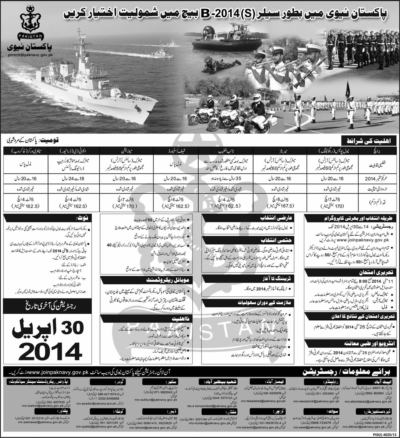 Join Pakistan Navy 2014 April as Sailor in B-2014(S) Batch
