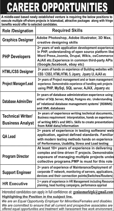 HR Executive, Software Engineers / Developers Jobs in Islamabad 2014 April for Multinational Company