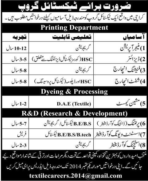 Textile Jobs in Karachi 2014 August for Textile Engineers, Manager