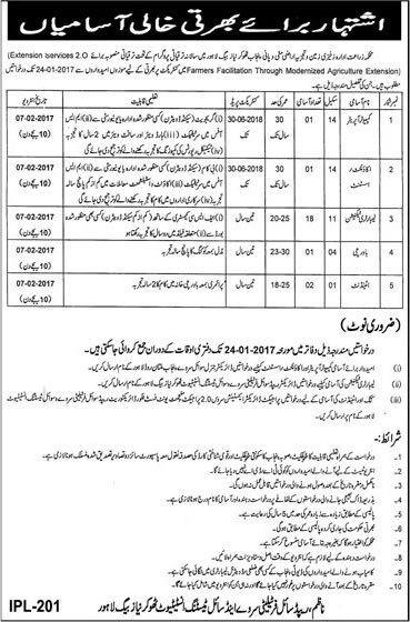 Agriculture Department Punjab Jobs 2017 Lahore Rapid Soil Fertility and Soil Testing Institute Latest