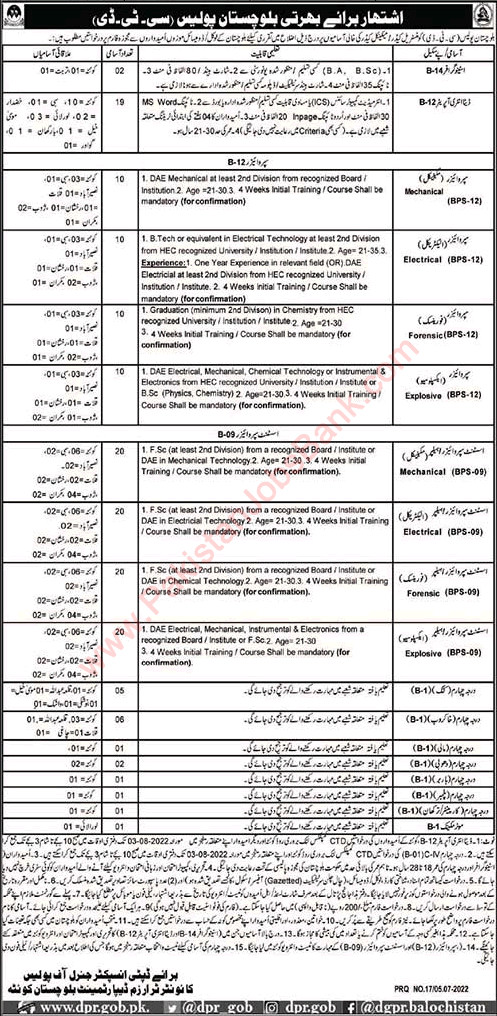 Balochistan Police Jobs July 2022 CTD Counter Terrorism Department Assistant Supervisors, Helpers & Others Latest