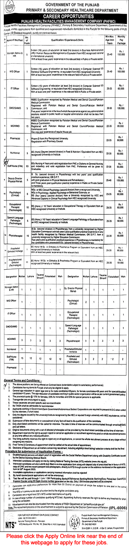 Punjab Health Facilities Management Company Jobs July 2023 August NTS Apply Online Staff Nurse & Others Latest