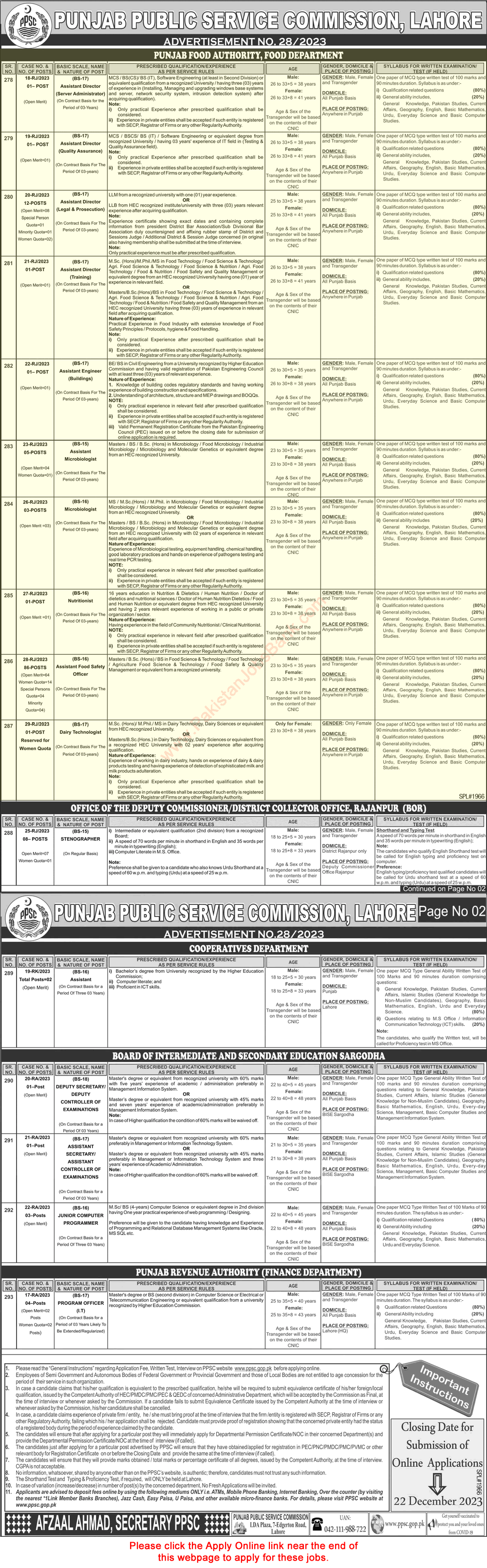 Punjab Food Authority Jobs December 2023 PPSC Apply Online Assistant Food Safety Officers & Others Latest