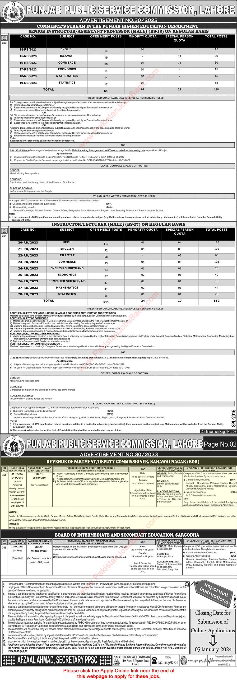 Clerk Jobs in Revenue Department Bahawalpur December 2023 PPSC Apply Online Deputy Commissioner Office BOR Latest