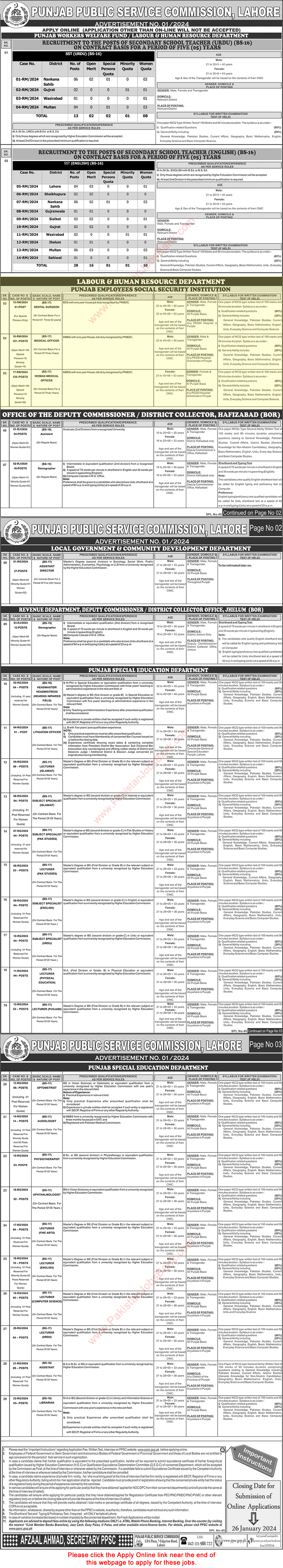 Punjab Employees Social Security Institution Jobs 2024 PESSI PPSC Apply Online Medical Officers & Dental Surgeon Latest