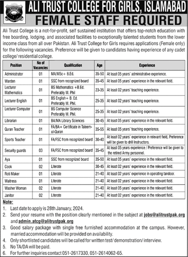 Ali Trust College for Girls Islamabad Jobs 2024 Teachers, Lecturers & Others Latest
