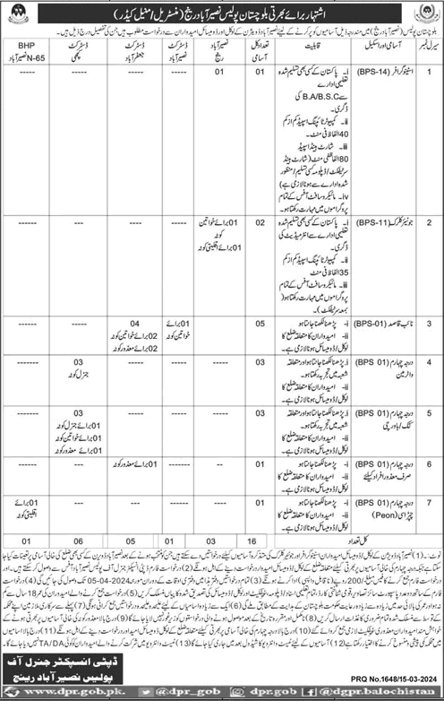Balochistan Police Jobs 2024 March Nasirabad Range Clerks, Naib Qasid & Others Latest