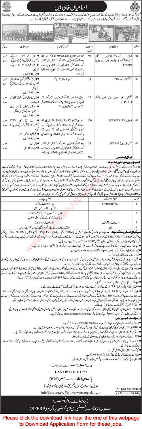 Sindh Rescue 1122 Jobs March 2024 Emergency Services HTV / LTV Drivers, Technicians & Attendants Latest