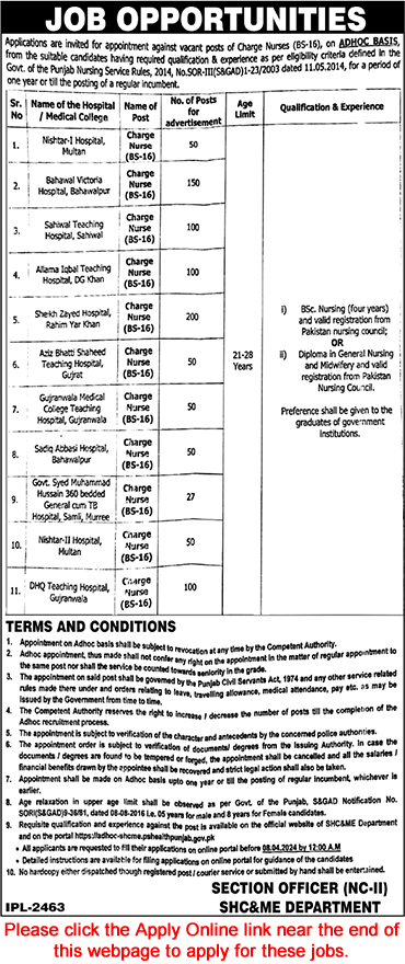 Charge Nurse Jobs in SHC&ME Department Punjab March 2024 Adhoc Specialized Health Care & Medical Education Latest