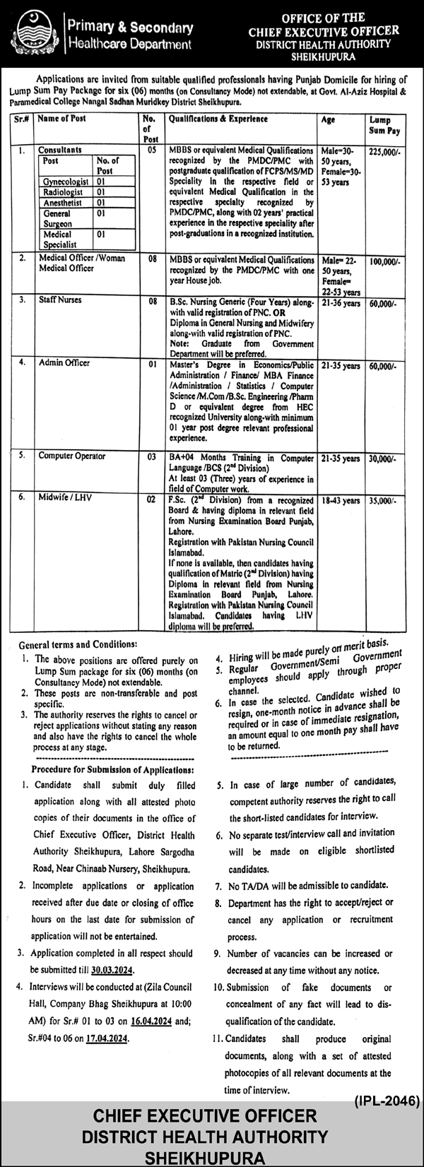 Al-Aziz Hospital Muridke Jobs 2024 March District Health Authority Sheikhupura Latest
