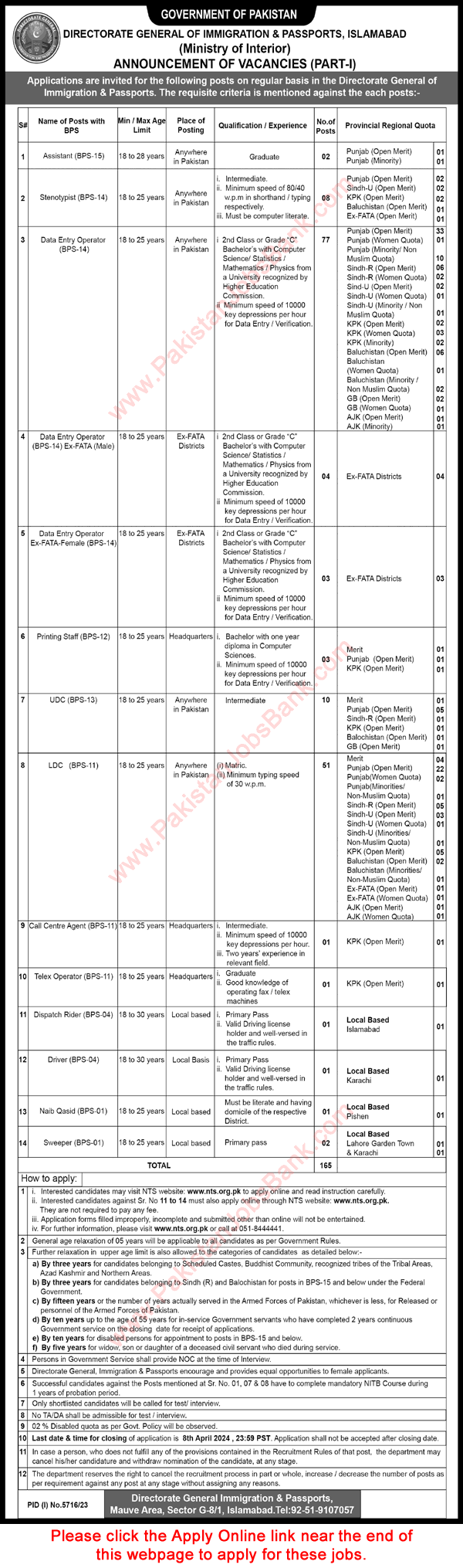 Directorate General of Immigration and Passports Jobs 2024 March NTS Apply Online Clerks, DEO & Others Latest
