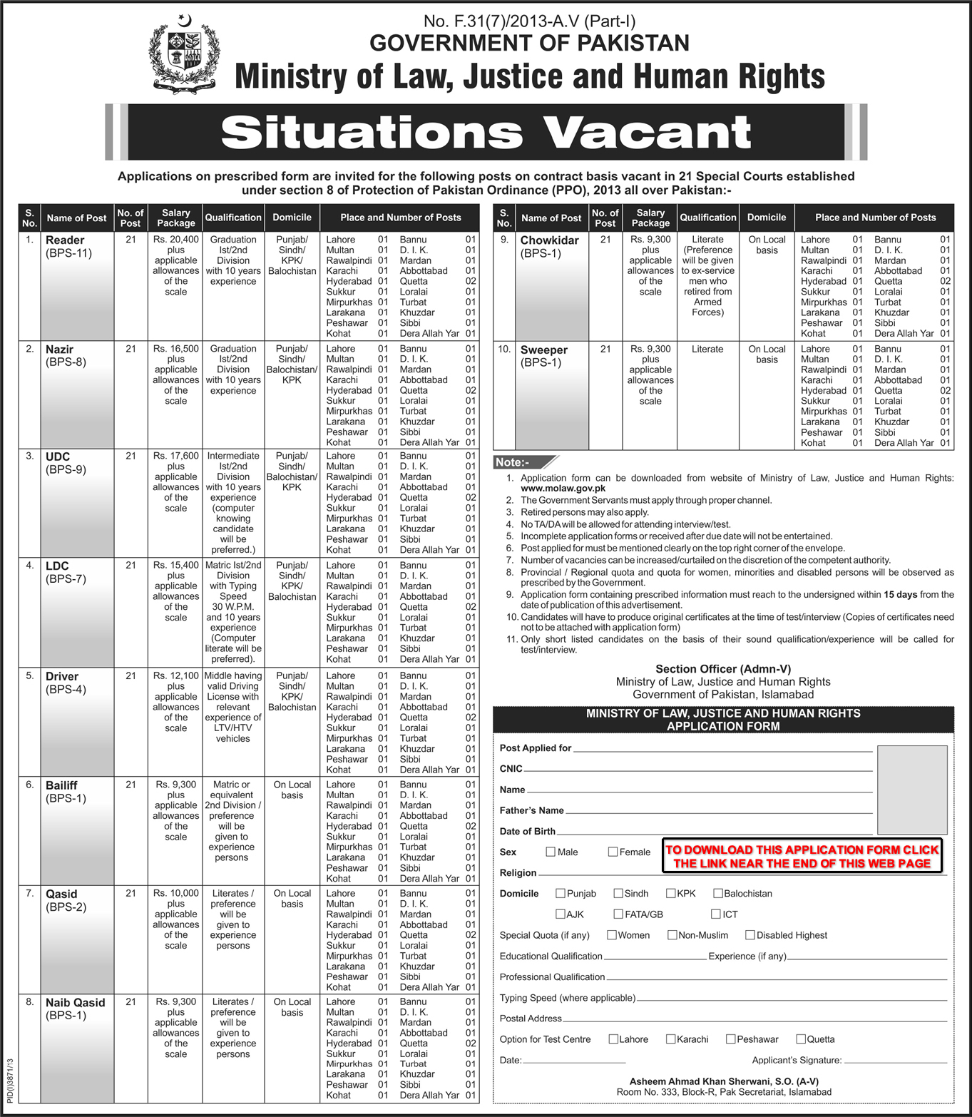 Ministry of Law, Justice and Human Rights Jobs 2014 April Application Form Download