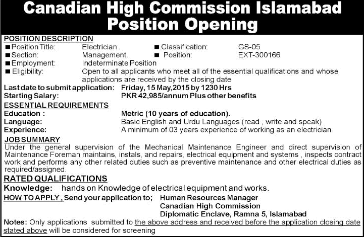 Electrician Jobs in Canadian High Commission Islamabad ...