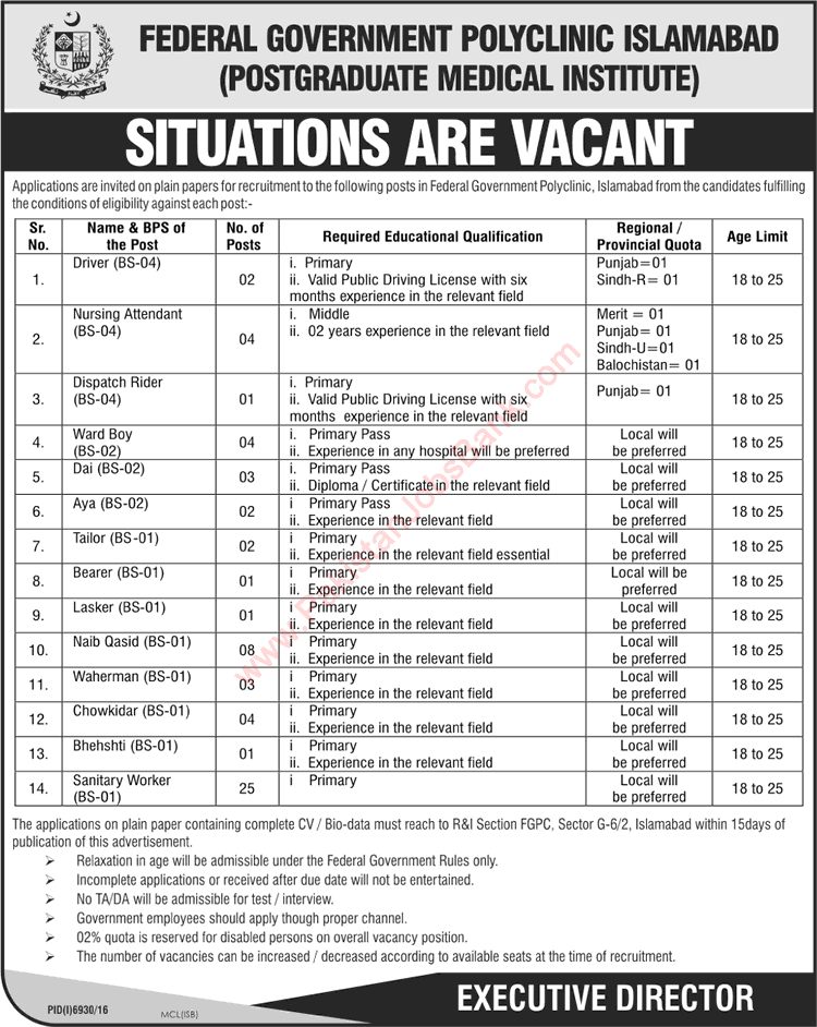 Federal Government Polyclinic Islamabad Jobs June 2017 Sanitary Workers, Naib Qasid & Others PGMI Latest