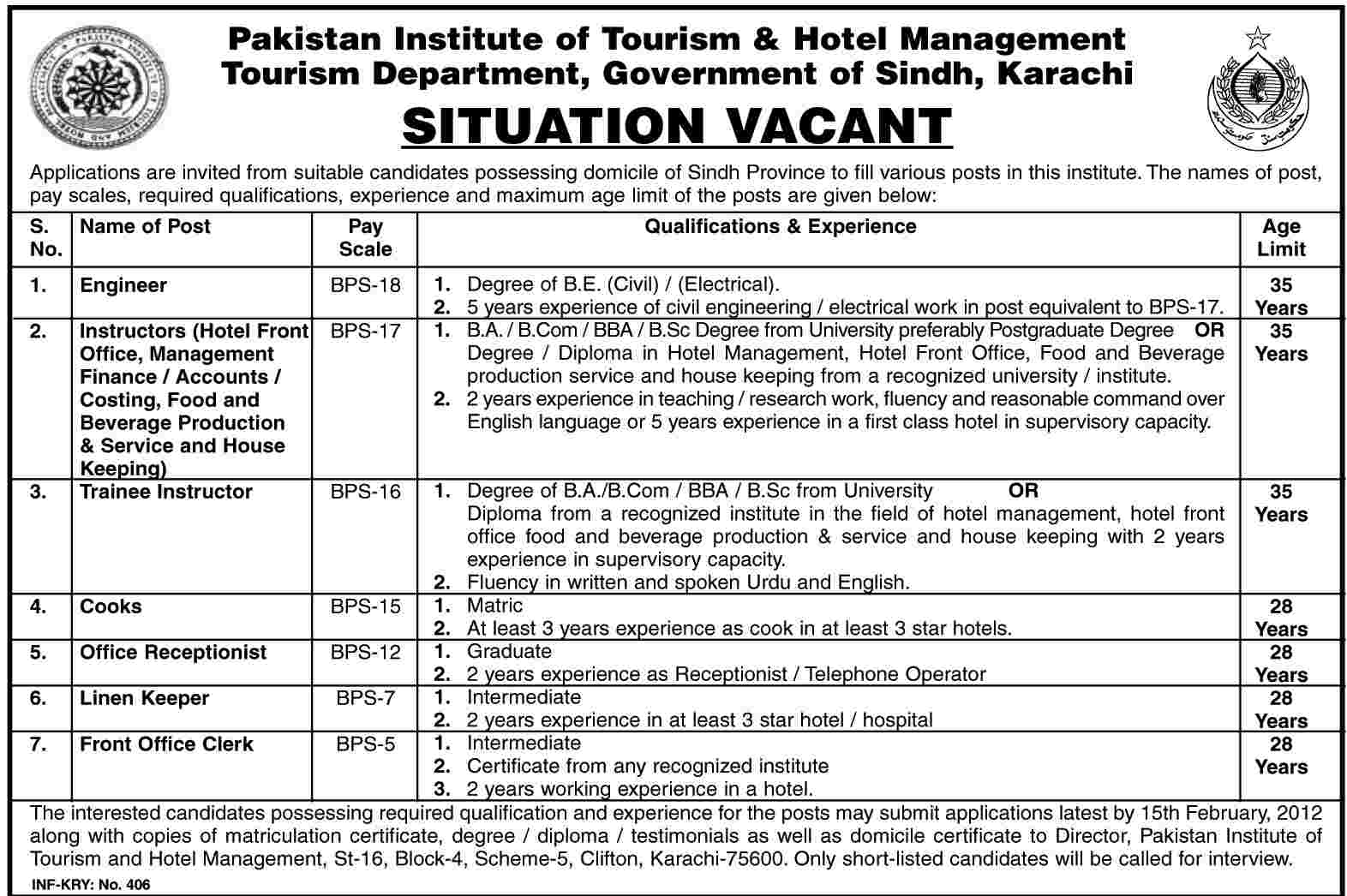 tourism jobs pakistan