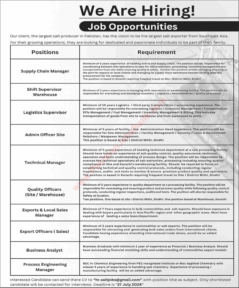 Salt Producer Company Jobs in Pakistan 2024 July Export Officers, Quality Officers & Others Latest
