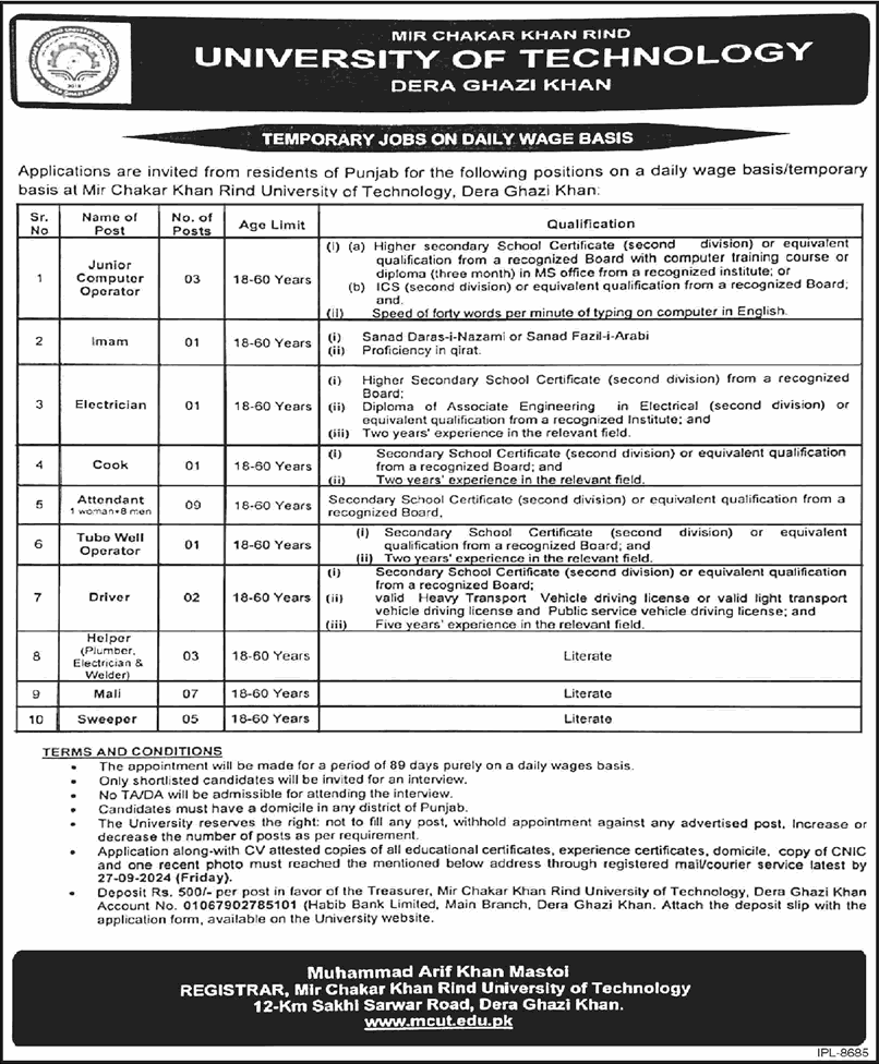 Mir Chakar Khan Rind University of Technology Dera Ghazi Khan Jobs September 2024 Computer Operators, Attendants & Others Latest