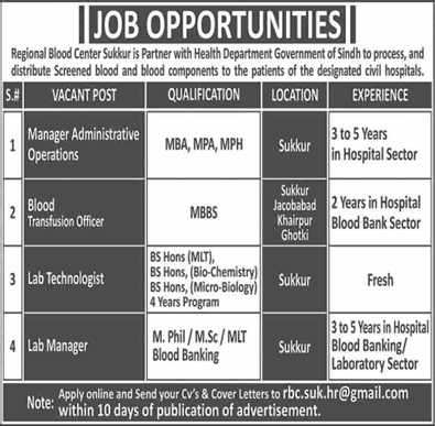 Regional Blood Center Sukkur Jobs 2024 October Lab Technologist / Manager & Others Latest