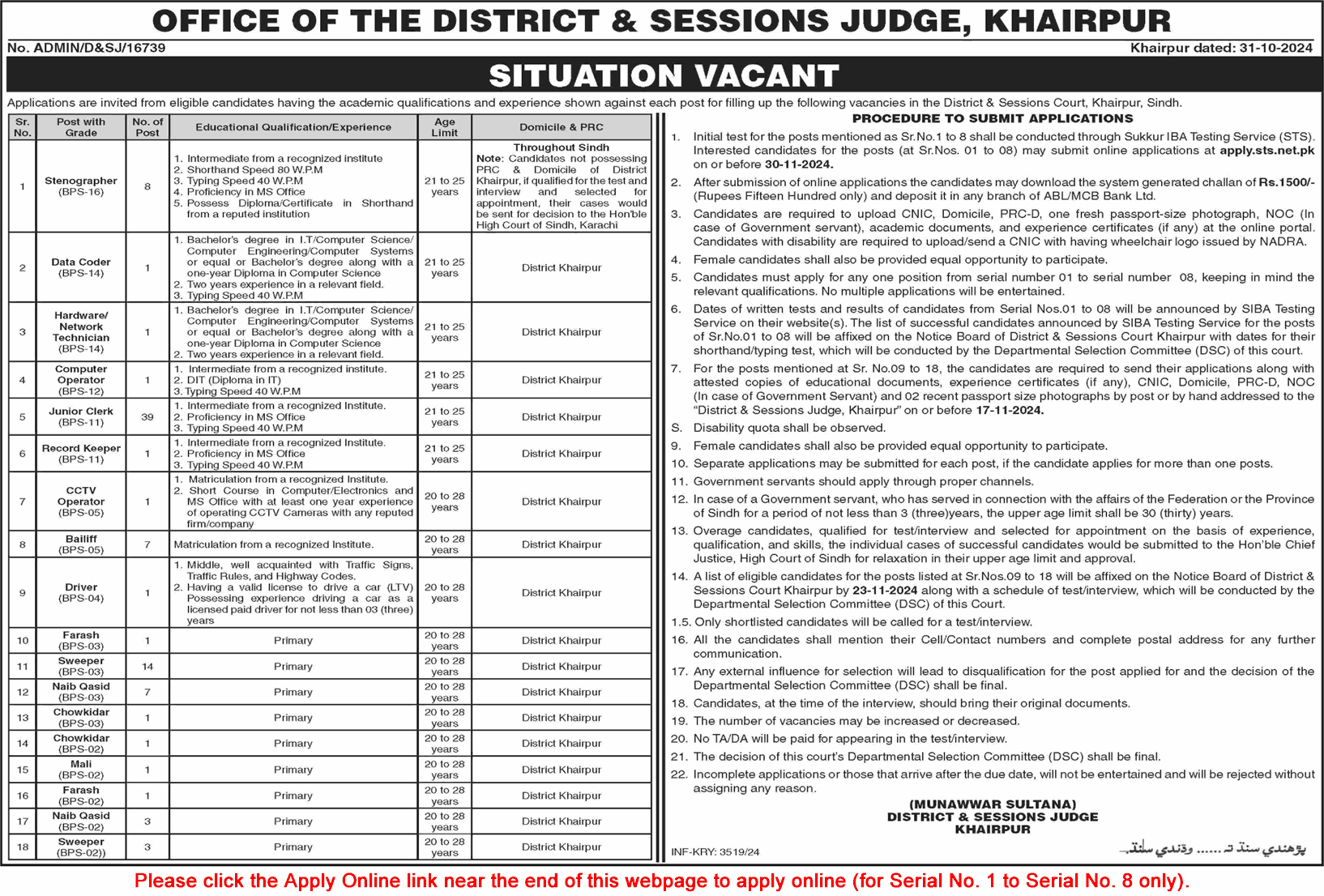 District and Session Court Khairpur Jobs 2024 November Apply Online Clerks, Sweepers & Others Latest