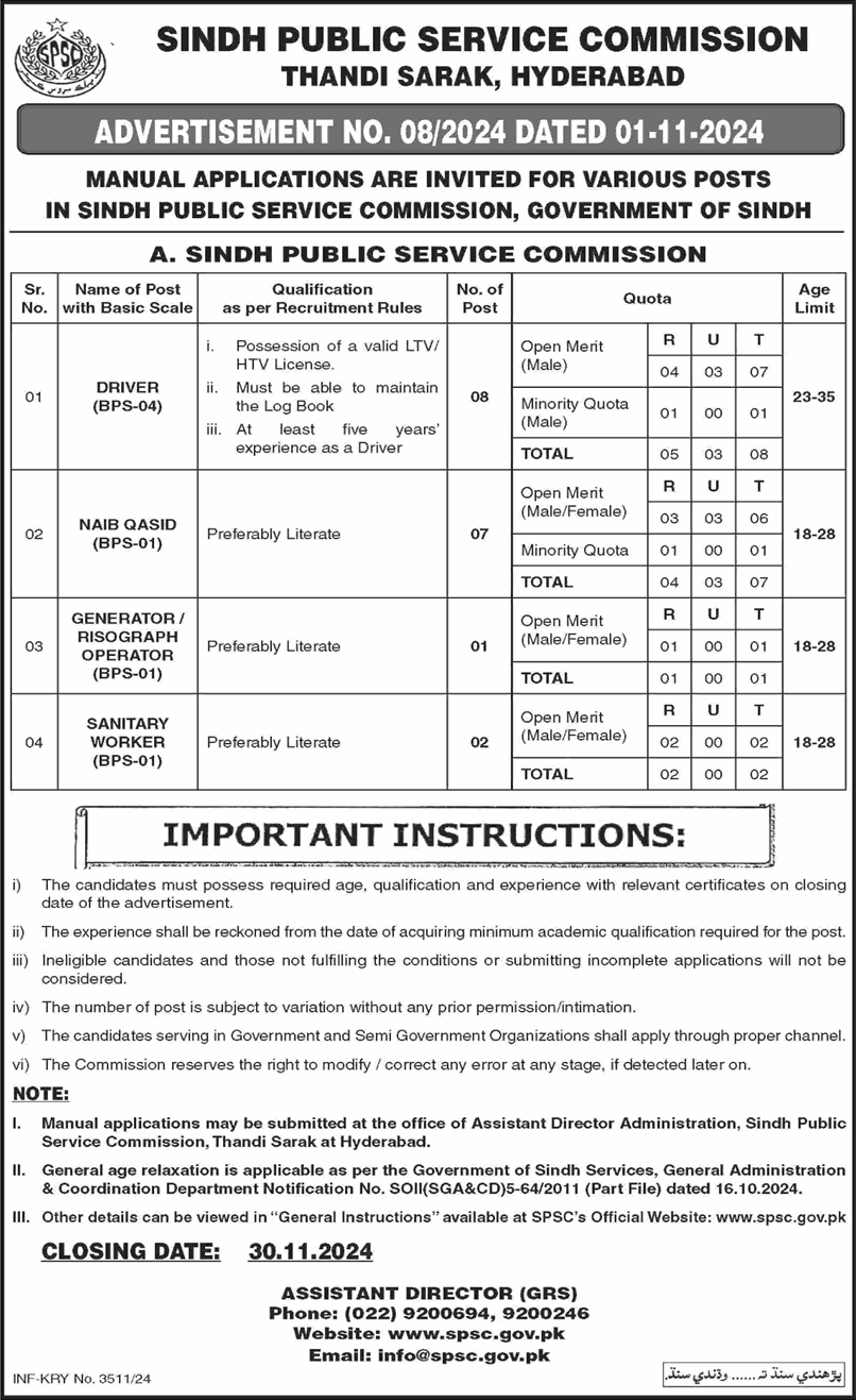 SPSC Jobs November 2024 Drivers, Naib Qasid & Others Sindh Public Service Commission Latest