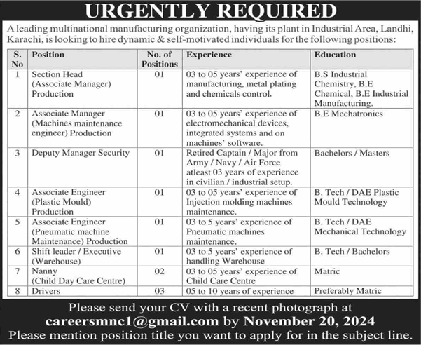 Multinational Manufacturing Company Jobs in Karachi 2024 November Associate Engineers & Others Latest