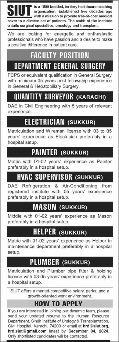 SIUT Hospital Sukkur / Karachi Jobs November 2024 Electrician, Painter, Plumber & Others Latest