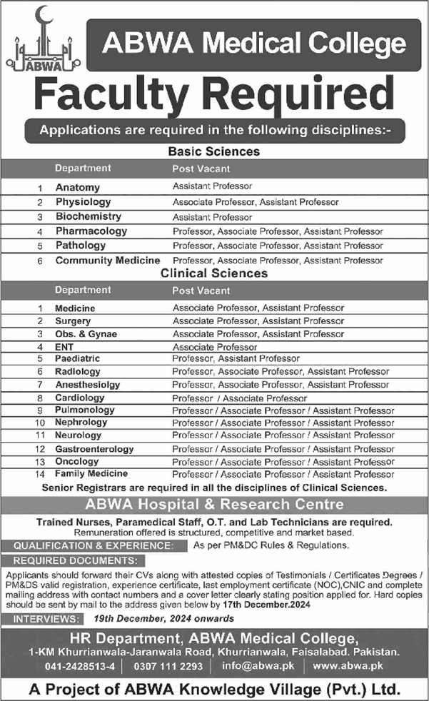 ABWA Medical College Faisalabad Jobs 2024 December Teaching Faculty & Others Latest