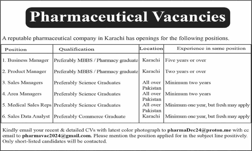 Pharmaceutical Company Jobs in Pakistan December 2024 / 2025 Sales / Area Managers, Medical Sales Reps & Others Latest