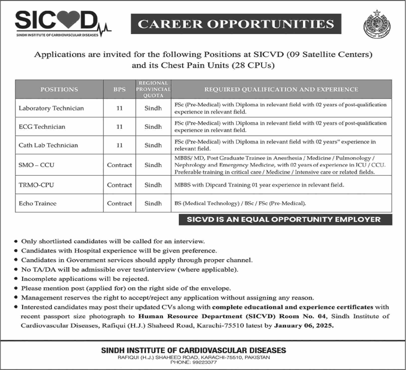 SICVD Jobs December 2024 / 2025 Sindh Institute of Cardiovascular Diseases Latest