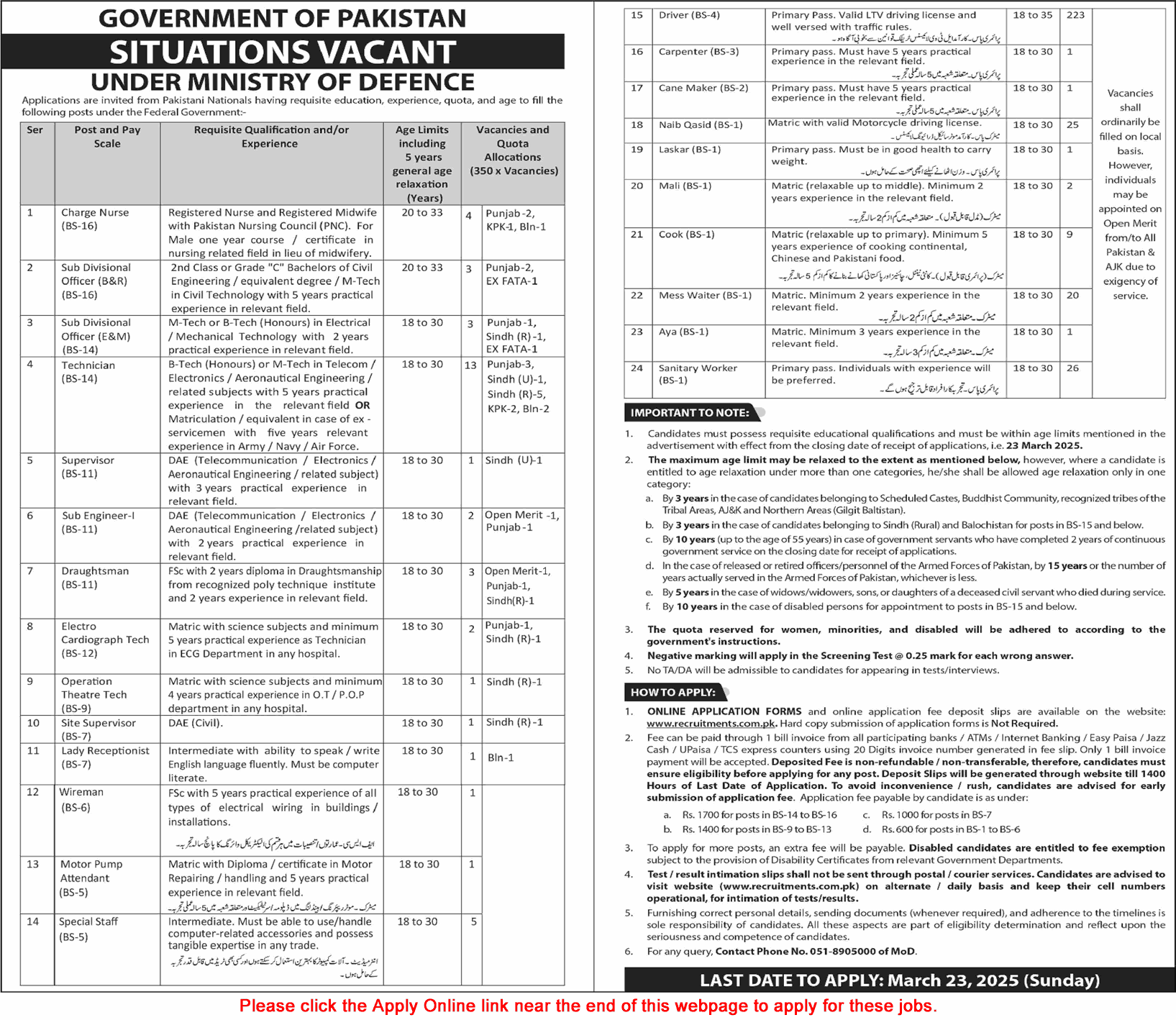 Ministry of Defence Jobs 2025 March Apply Online Drivers, Naib Qasid, Sanitary Workers & Others MOD Latest