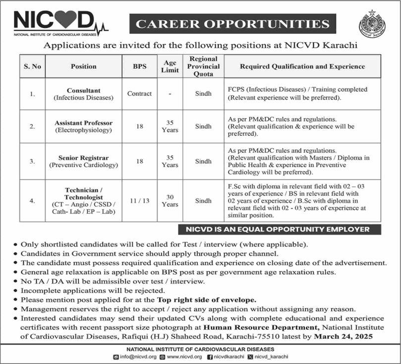 NICVD Karachi Jobs March 2025 Medical Technicians, Consultant & Others Latest