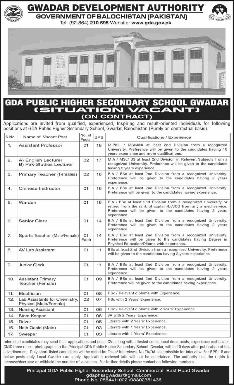 GDA Public Higher Secondary School Gwadar Jobs 2025 March Teaching Faculty, Lab Assistant & Others Latest