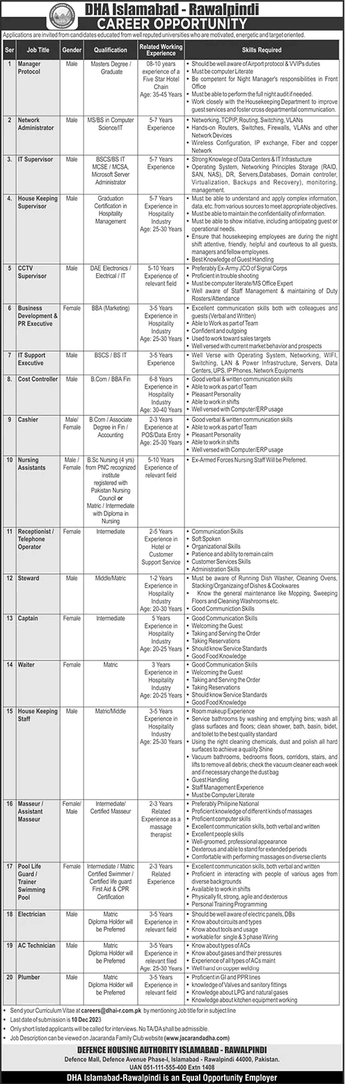 DHA Islamabad / Rawalpindi Jobs December 2023 Defence Housing Authority ...