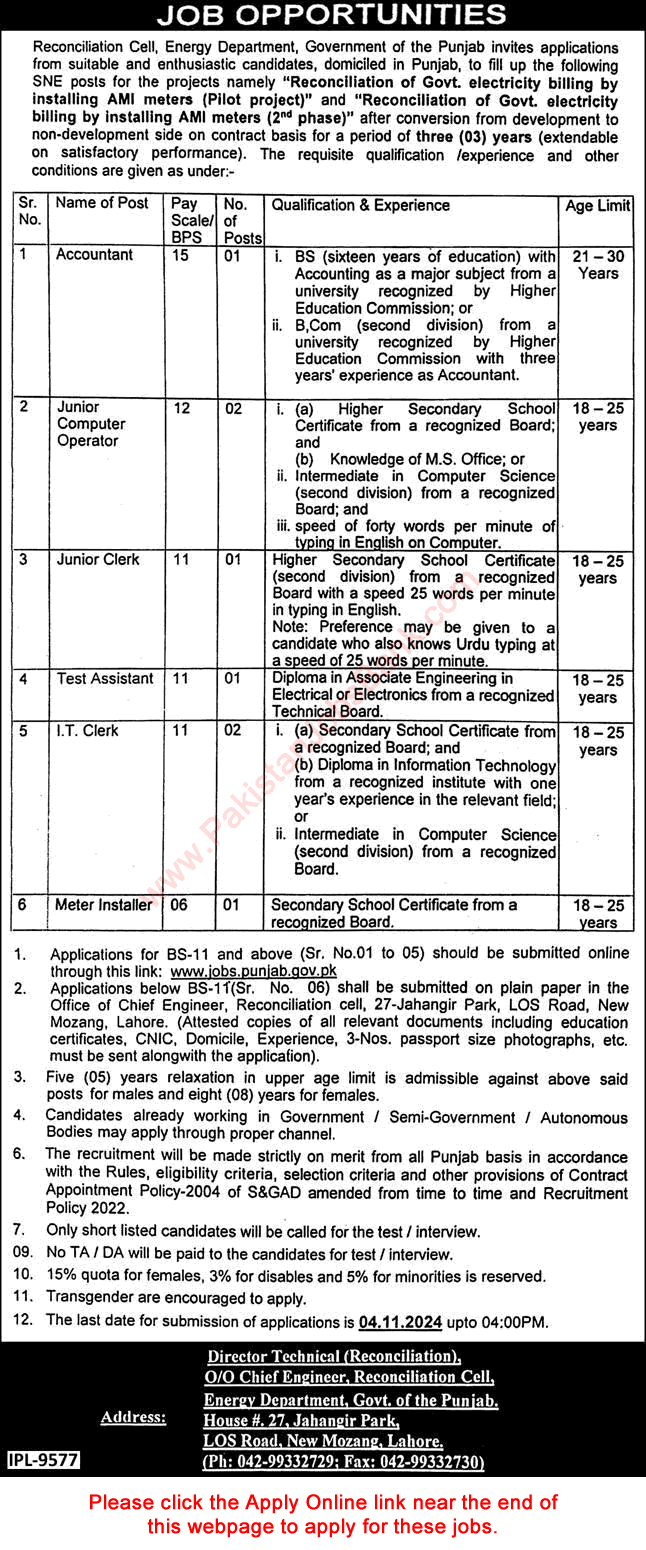 Energy Department Punjab Jobs October 2024 Apply Online Clerks, Computer Operators & Others Latest