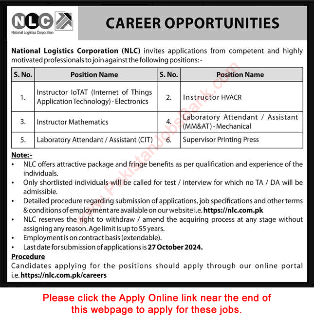 NLC Jobs October 2024 Apply Online Instructors, Lab Attendant / Assistant & Printing Press Supervisor Latest