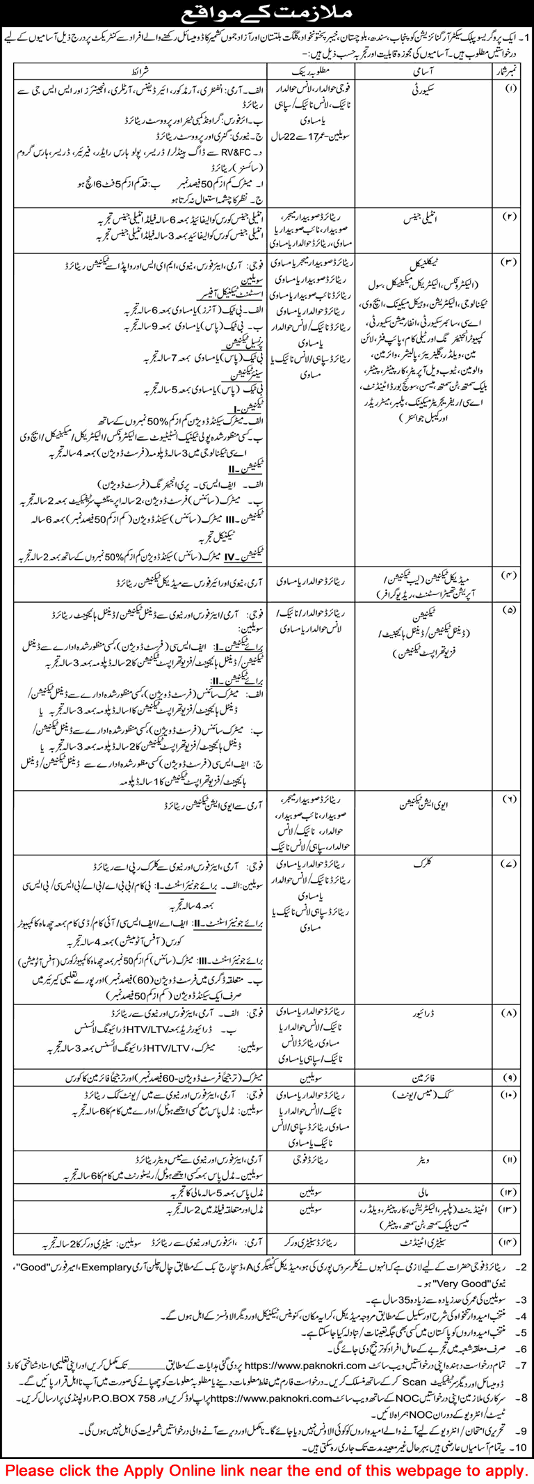 PO Box 758 Rawalpindi Jobs 2025 Apply Online Technicians & Others Progressive Public Sector Organization Latest