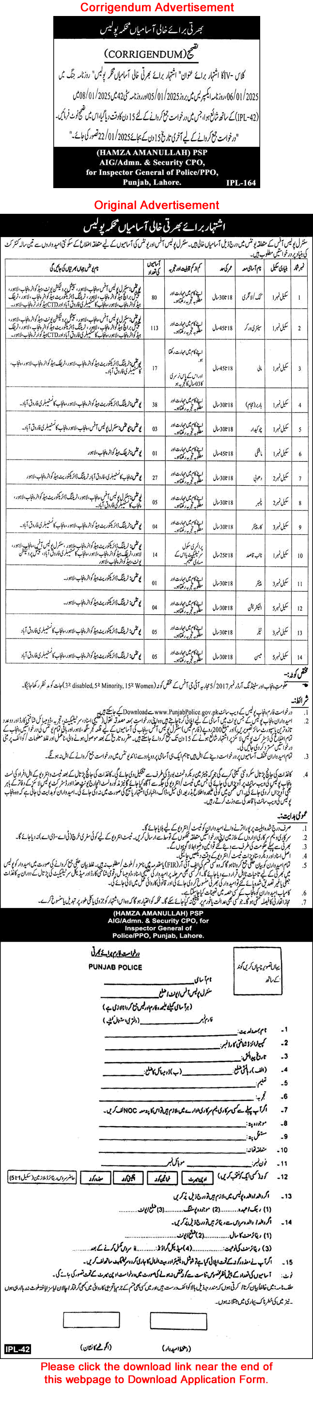 Punjab Police Jobs 2025 January Application Form CPO Cooks, Sanitary Workers & Others Central Police Office Latest